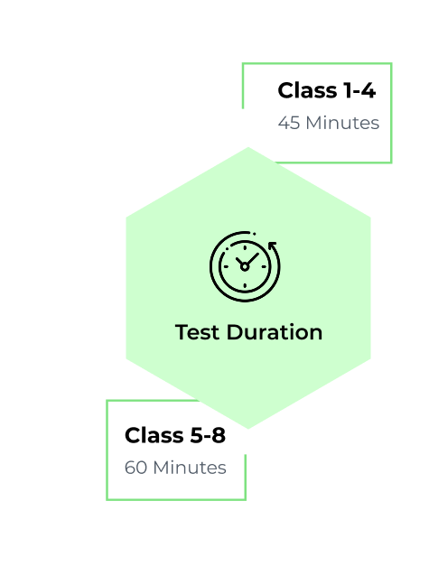Level 2